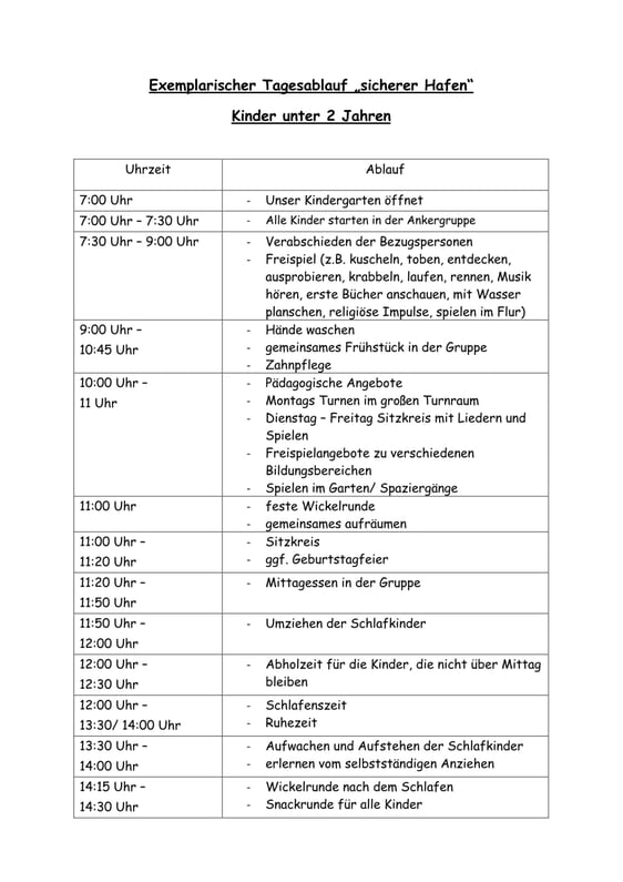 Exemplarischer Tagesablauf „sicherer Hafen“